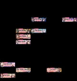 plans