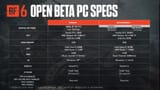 AiDataScrapingChipsRequired