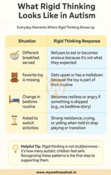 rigid-thinking-autism