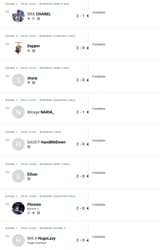 RIGGED