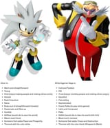 silver-is-the-complete-opposite-of-eggman-nega-by-v0-0s63ueen8mgf1 (1)