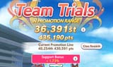 tema trials
