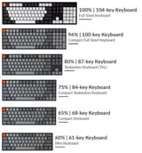 comparison-chart-keyboard-sizes