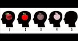 Rotate the apple