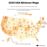 2025-minimum-wage-by-state-usa