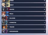 herolevel_bottoms