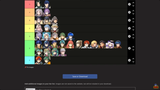 brave tier list