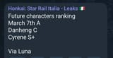 future-character-ranking-via-luna-v0-imshl8ihegef1
