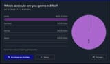 Venti poll