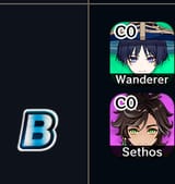 B-Tier