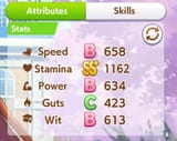stats