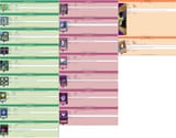 Kaiba backlog