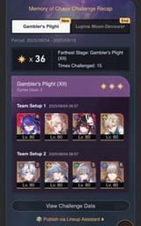 Reset hell