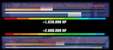 637k according to datamine
