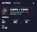ultron