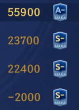 allskill