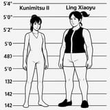 chonkyu
