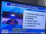 least attractive male hobbies