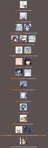 Screenshot 2025-08-05 at 00-58-40 BrantSteele Hunger Games Simulator