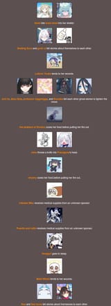 Screenshot 2025-08-05 at 01-12-59 BrantSteele Hunger Games Simulator