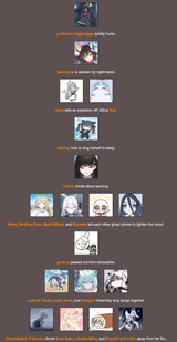 Screenshot 2025-08-05 at 01-21-30 BrantSteele Hunger Games Simulator