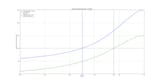 analysis-of-take-2-onomics-v0-pomihvkfktgf1