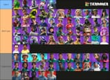chapter 6 season 3