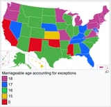 us law