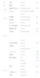 Screenshot 2025-08-05 084541