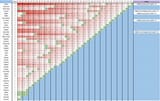 Banner History 3.5