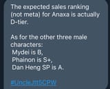 Rank