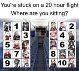 Where you sitting