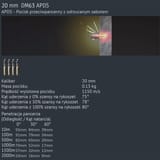 accurate 20mm pen values