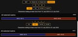 PvP vs PvE