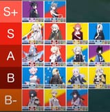 selector tier list