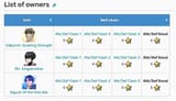 Atk Def Excel users