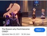 66664