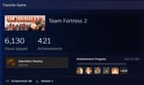 TF2 hours