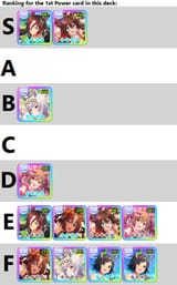 losing ticket