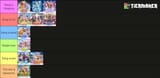 scenario songs