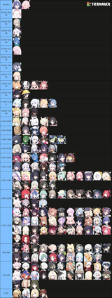 monthly-pixiv-arts-tierlist-2025-jul