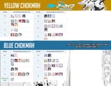 Chokmah