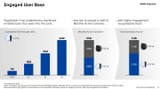 49-million-people-still-play-on-ps4-v0-hkaxt3azhoud1