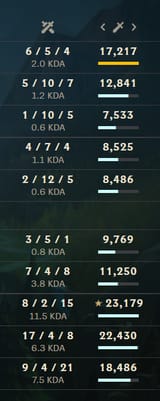 1731192637590151
