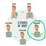 Stages-of-Grief1~2