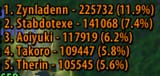 1752534928625100