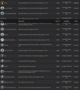 Screenshot 2025-08-06 at 17-31-31 Player Profile - Escape from Tarkov - Tarkov.dev