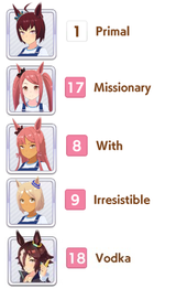 vodkamissionary
