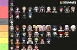 Tier List!