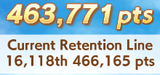 17530934896936